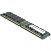 Lenovo 1GB DDR2 SDRAM PC2-5300 C15 NP UDIMM MEMORY 30R5126