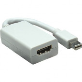 Manhattan Mini-DisplayPort to HDMI Female Adapter, Passive - Delivers a single, high-quality signal to HDMI display - ideal for Mac computer 322461