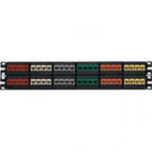 Panduit Modular Patch Panel - 48 - 48 Port(s) - 48 x RJ-11 - 2U High - Rack-mountable - TAA Compliance NKFP48Y
