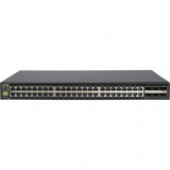 Brocade ICX 7750-48C Layer 3 Switch - 48 Ports - Manageable - Stack Port - 7 x Expansion Slots - 10GBase-T - 3 Layer Supported - Redundant Power Supply - 1U High - Rack-mountableLifetime Limited Warranty ICX7750-48C