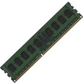 HYNIX 2gb (1x2gb) 1066mhz Pc3-8500r Dual Rank X8 Registered Ecc Ddr3 Sdram 240-pin Dimm Memory Module HMT125R7BFR8C-G7